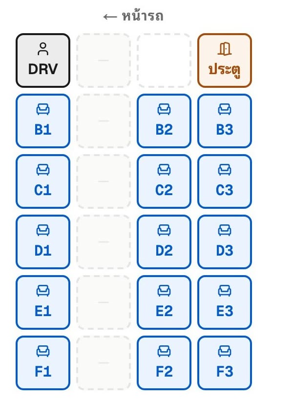 ผังที่นั่งรถตู้ในระบบ จองได้รายที่นั่ง